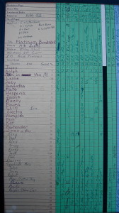 Prod. Board part